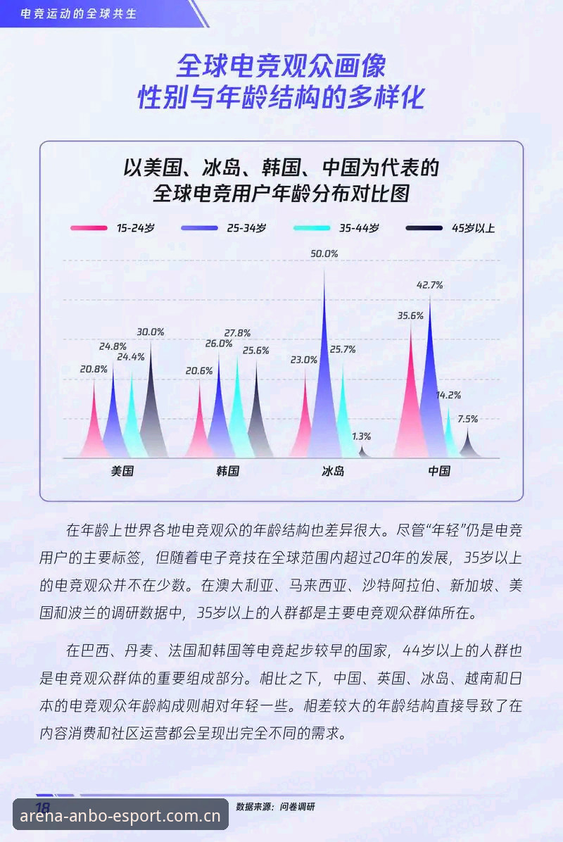 安博电竞行业趋势教程怎么选？从用户反馈到竞品对比的全解析